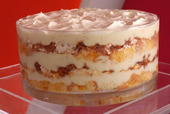 Popular Christmas Eve Desserts